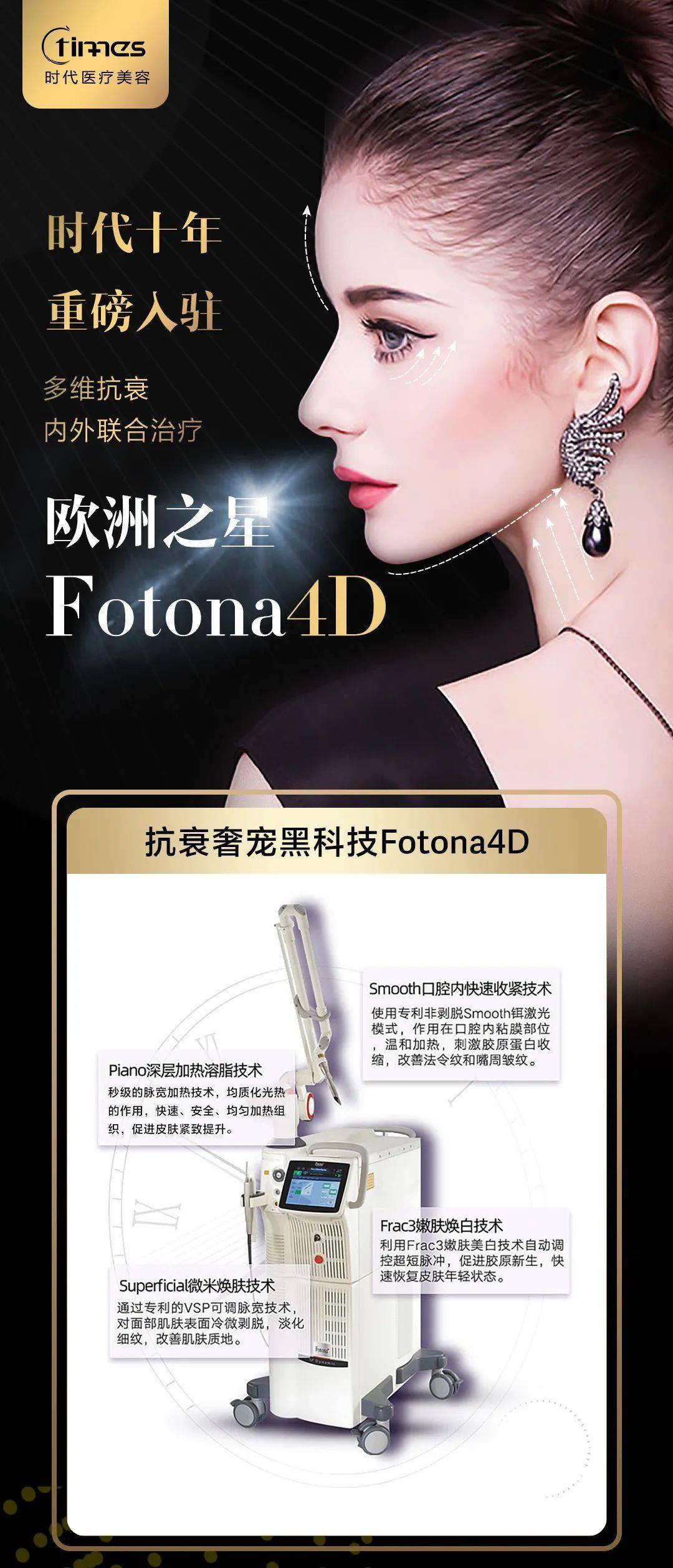 时代十年·重磅入驻丨欧洲之星fotona4d多维立体抗衰新秀