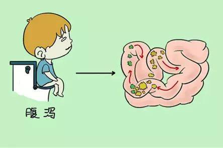 若你脸暗沉皮肤黑,经常腹泻,口臭狐臭严重,要谨防肝损伤